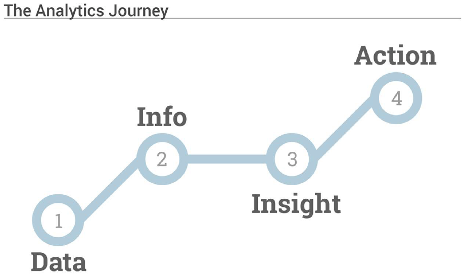 analytics-journey-image.png