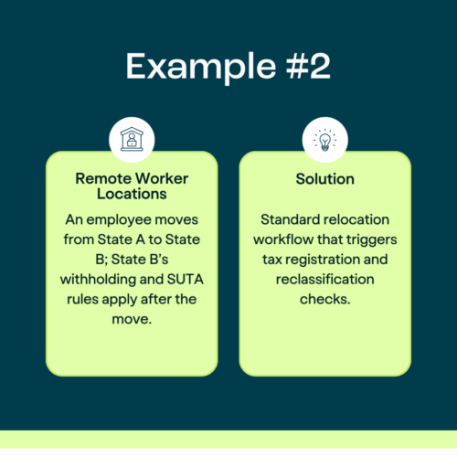 Local Jurisdiction Compliance Example 2 Local Jurisdiction Compliance Example 2