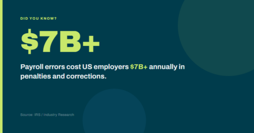 7B+ Payroll Errors Stat Card 7B+ Payroll Errors Stat Card