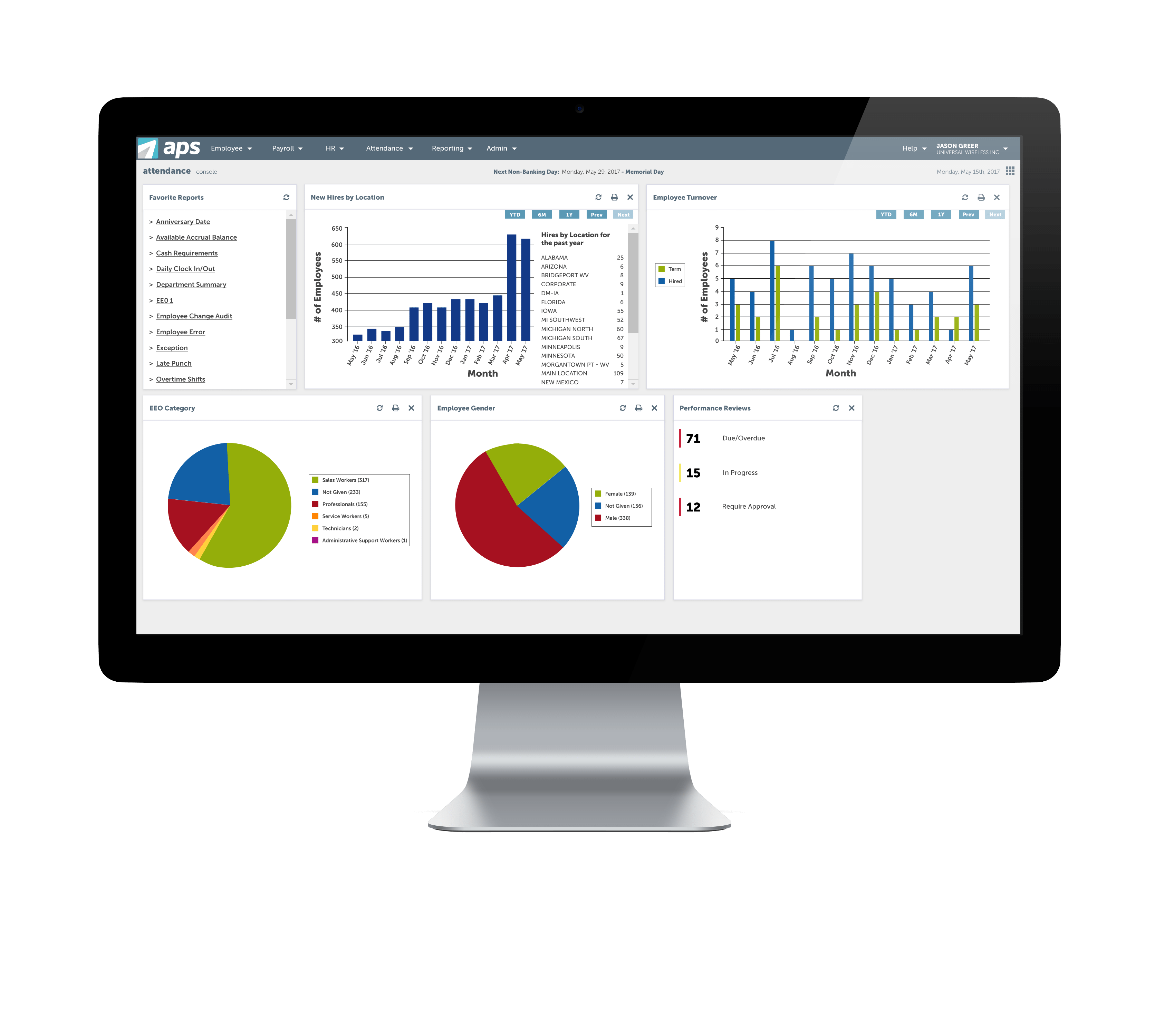 Hr аналитика инструменты. HR Report. Square Analytics.