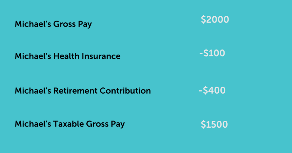 Gross Pay Vs. Net Pay What’s the Difference? APS Payroll