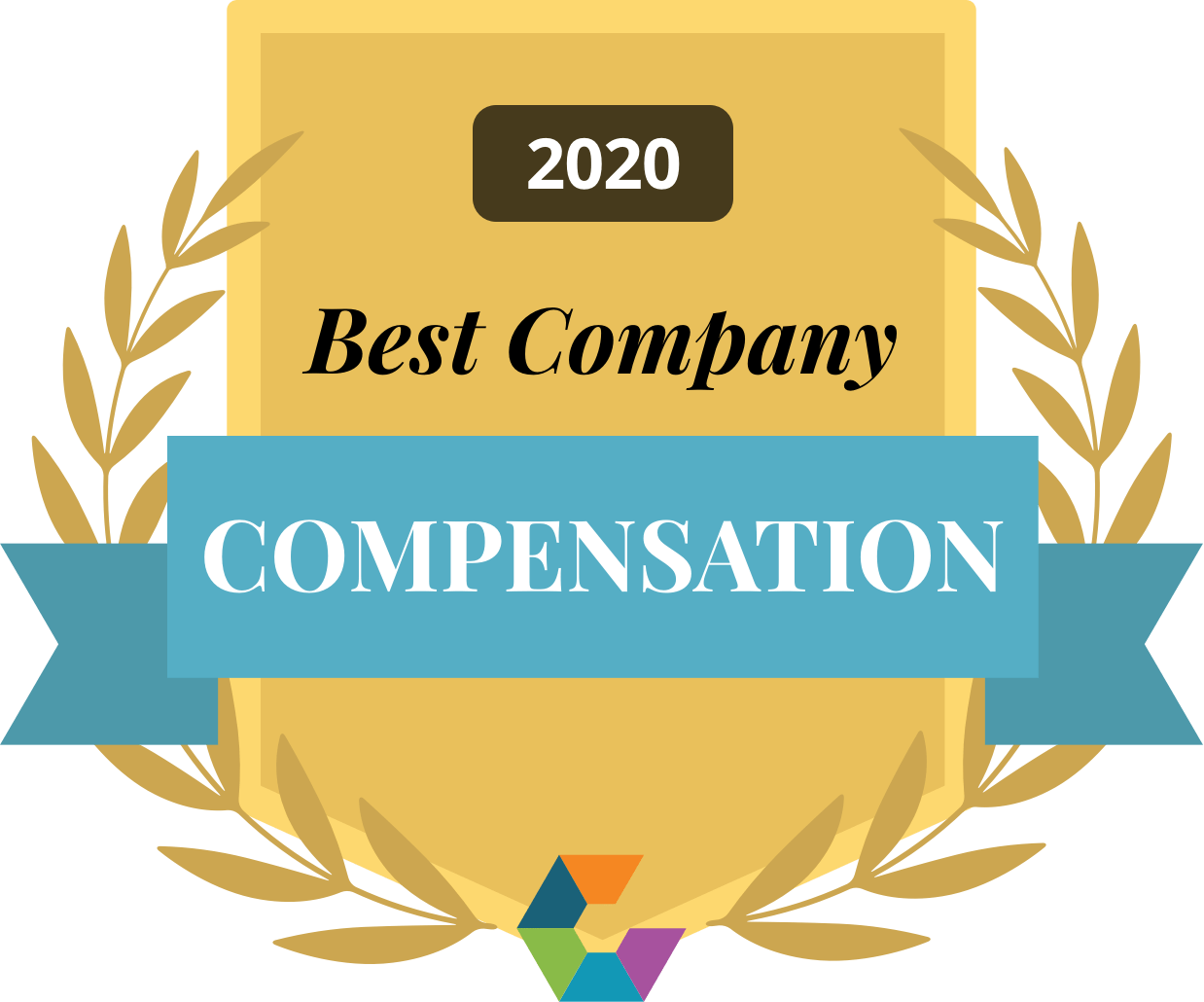 Compensation 2020 Small