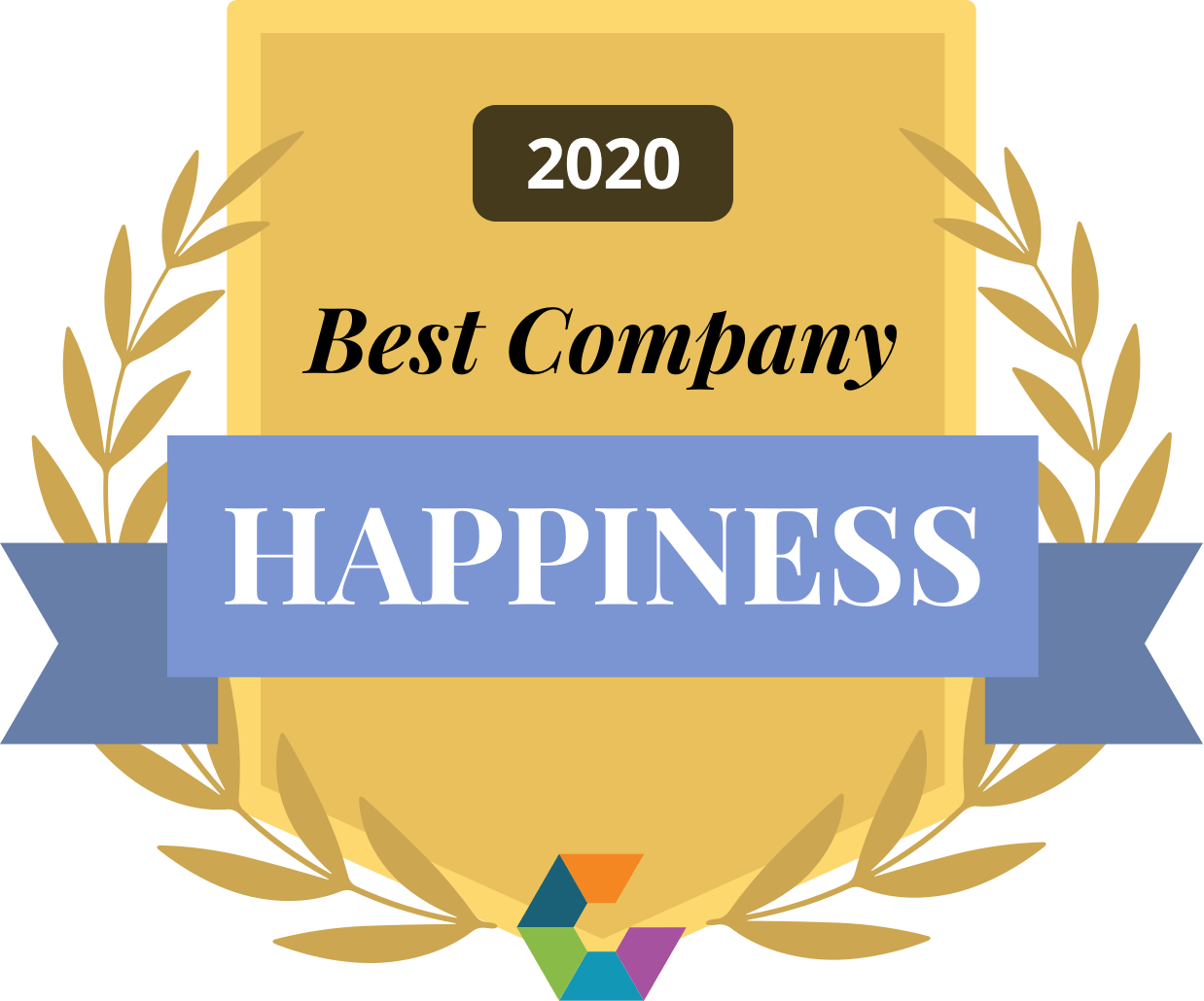 Best Company Happiness Badge
