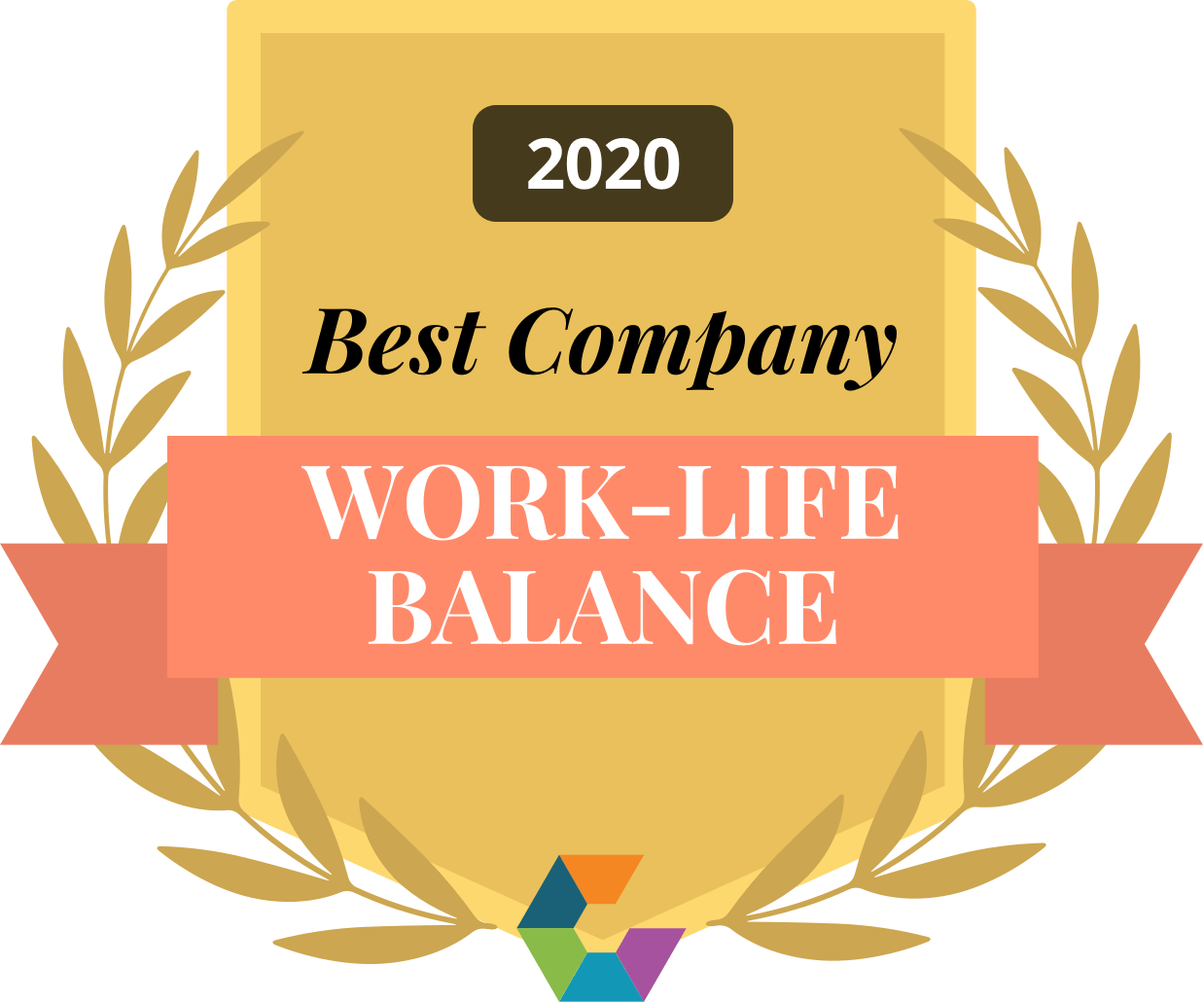Work-Life Balance 2020 Small-Midsized