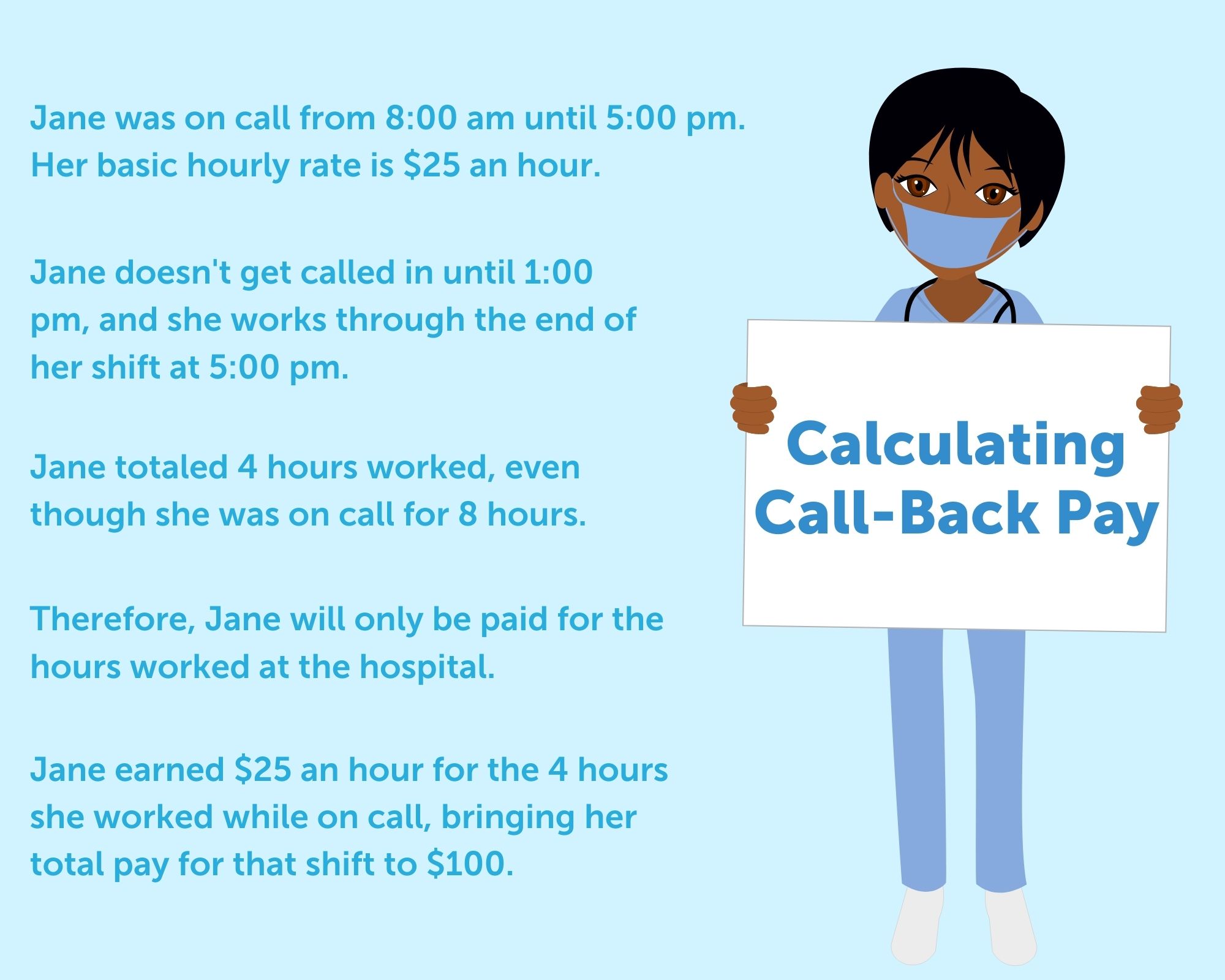 Calculating Call Back Pay