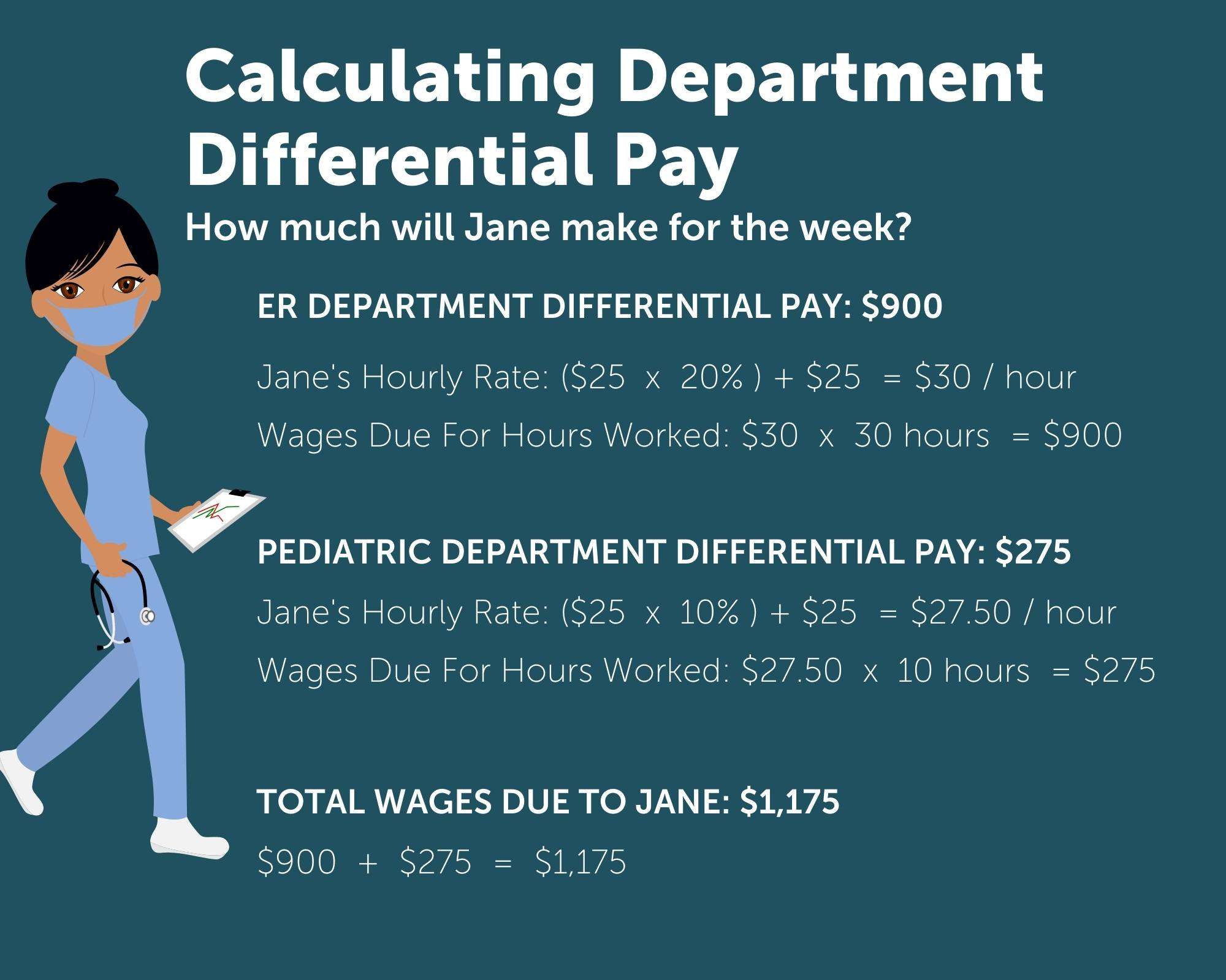 hca shift differential pay