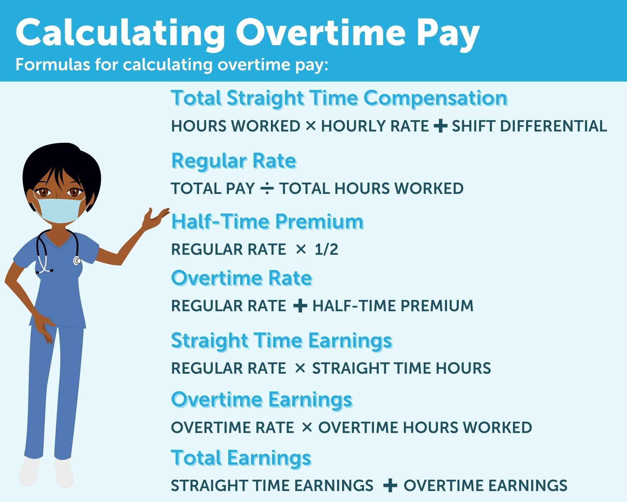 bonus overtime calculation examples