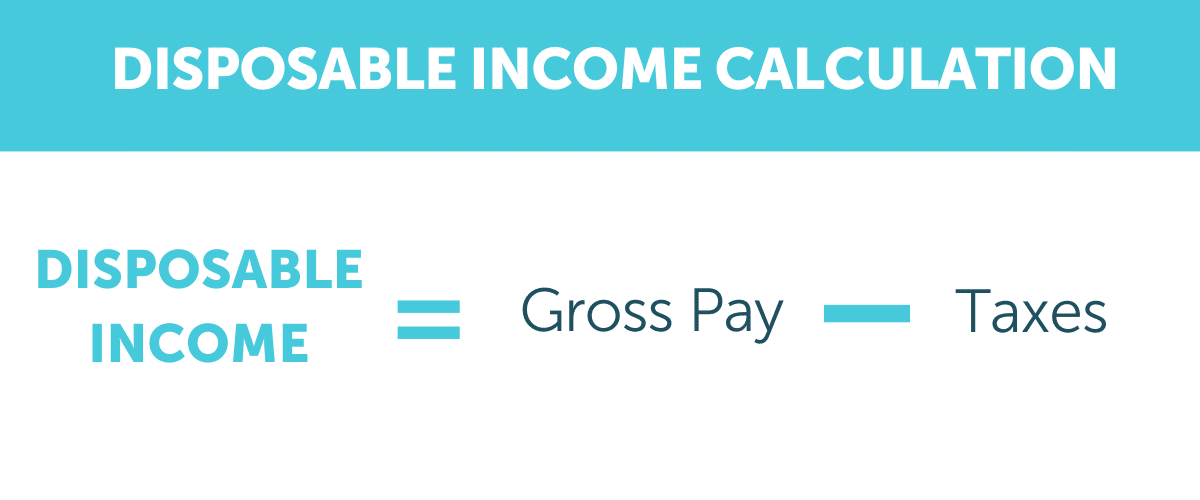 Disposable Income Calculation