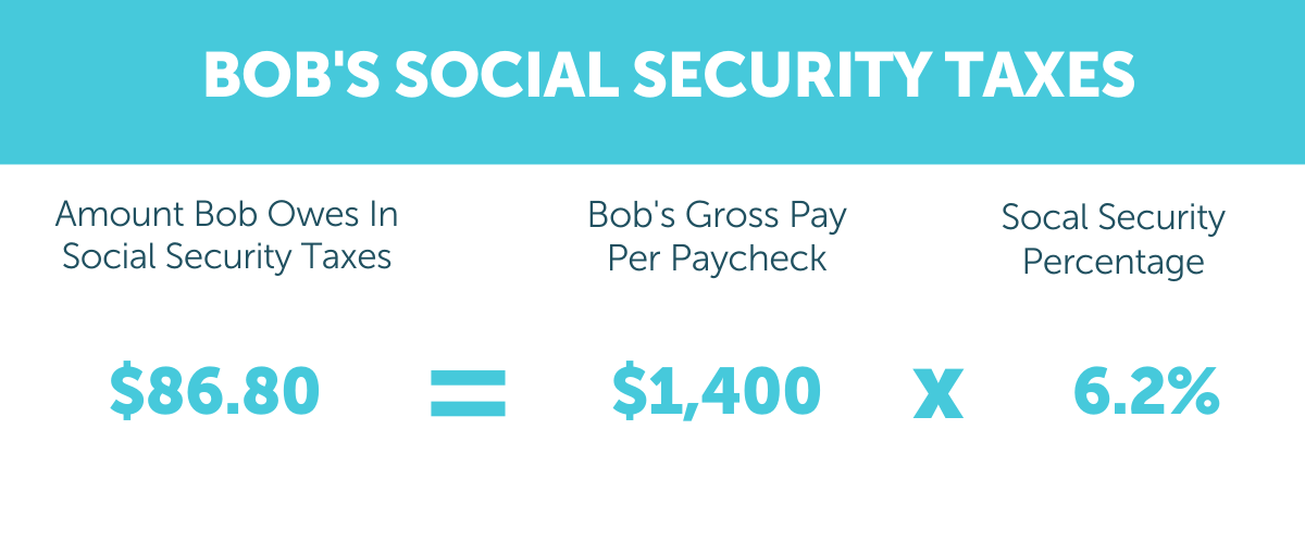 Bob's Social Security Taxes