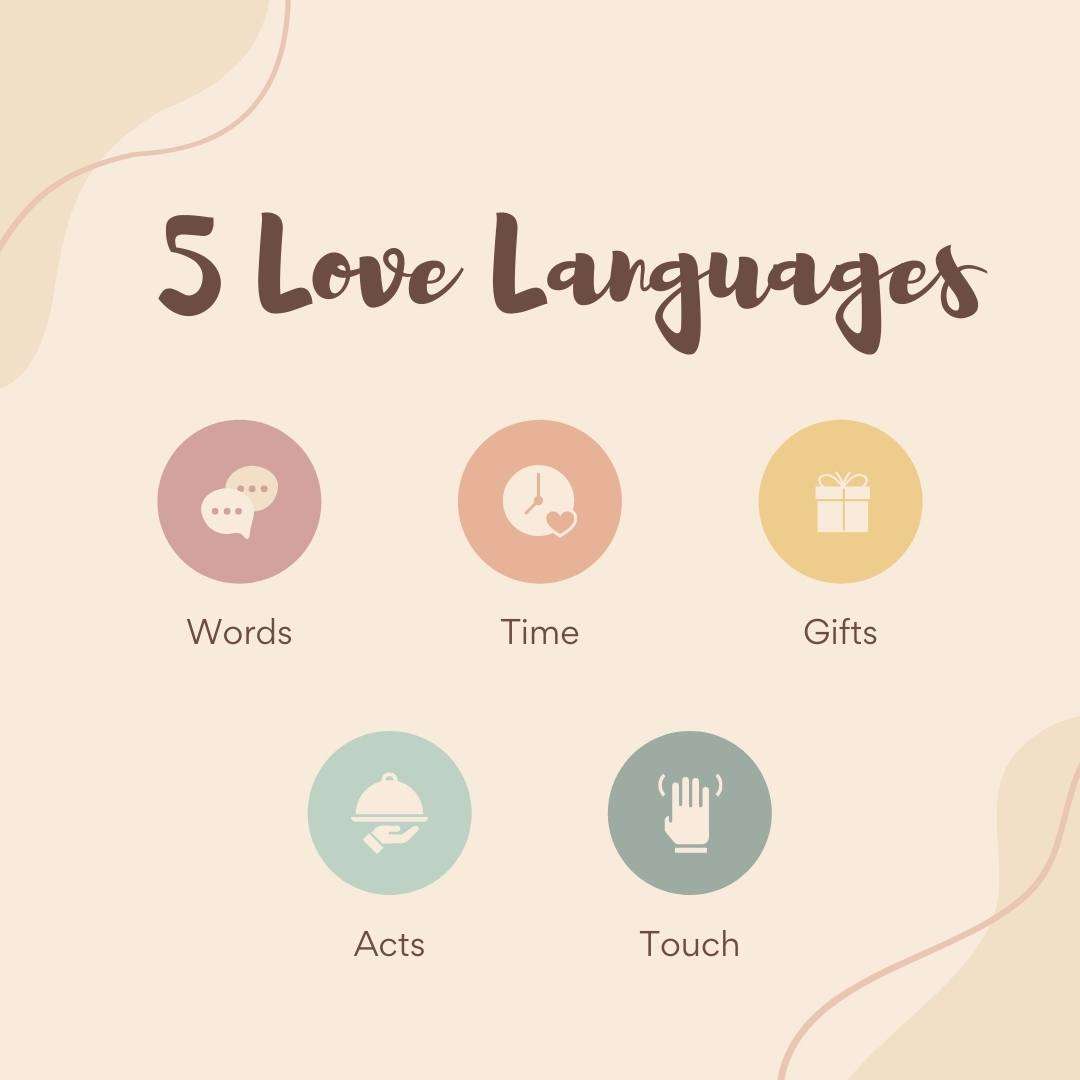 Words of Affirmation Love Languages