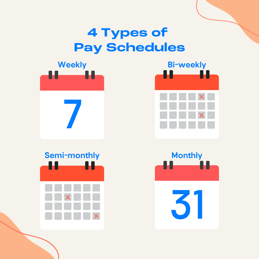 4 Types of Pay Schedules