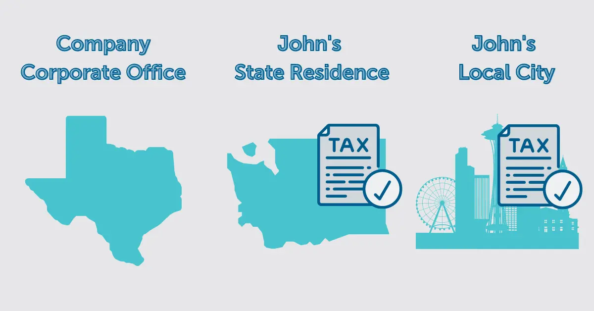 Example of Payroll Taxes for Remote Employee