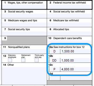 W-2 Form Box 12 Code DD