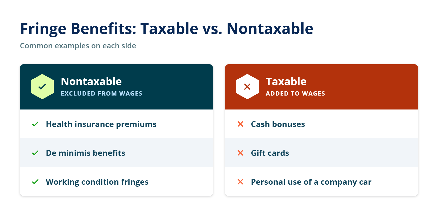 3 taxable vs nontaxable