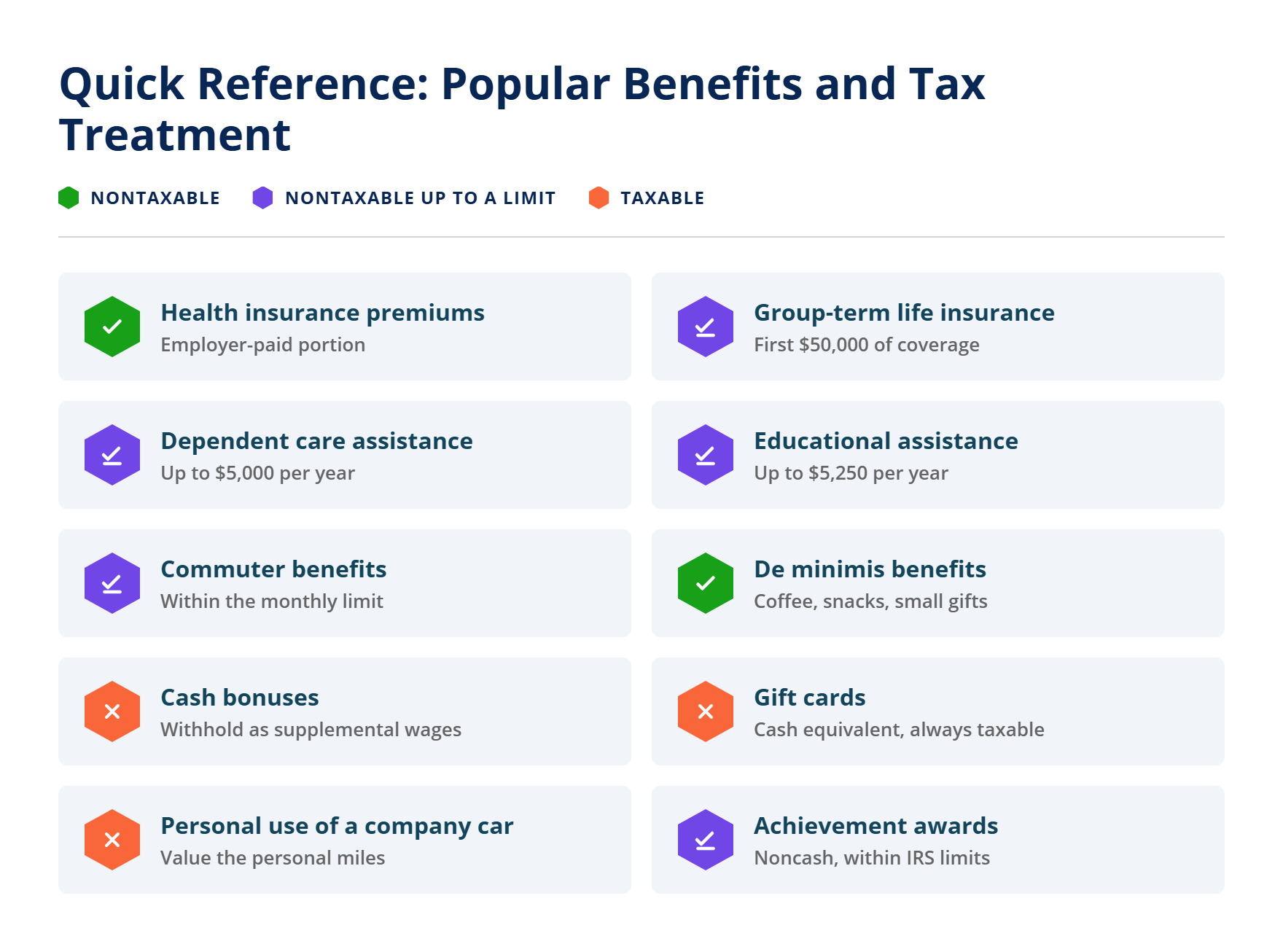4 quick reference tax treatment