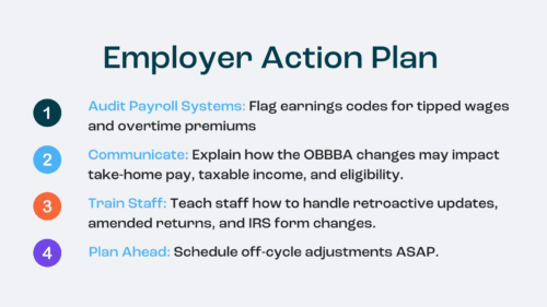 Employer Action Plan